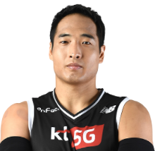 https://img.meihuawuyu.com/img/basketball/player/092b7f37e497076e39c097c719c4162a.png