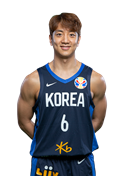 https://img.meihuawuyu.com/img/basketball/player/161db09fefb5808f82740344f432f0e3.png