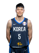 https://img.meihuawuyu.com/img/basketball/player/236391a0168ce2bdb4b14c237916043b.png