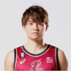 https://img.meihuawuyu.com/img/basketball/player/352956bf20d37bbe21da07855479b932.png