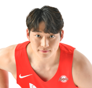 https://img.meihuawuyu.com/img/basketball/player/39ba70985686da19a0c0104e6c3983cf.png