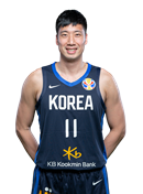 https://img.meihuawuyu.com/img/basketball/player/3c659e6699a8214b132871dcf7fc8d08.png