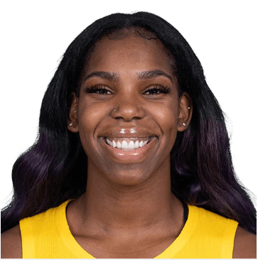 https://img.meihuawuyu.com/img/basketball/player/66905617201a5503c24449d76c54c434.png