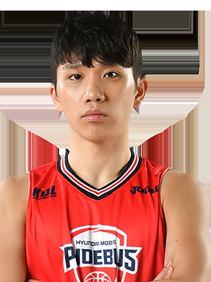 https://img.meihuawuyu.com/img/basketball/player/71df357be250d9ed3fcf942ca1214ee0.png