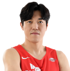 https://img.meihuawuyu.com/img/basketball/player/80406905c35c05f30ba674b4d6573fe0.png