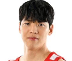 https://img.meihuawuyu.com/img/basketball/player/920ed94f264f1da35bbda436da1ce42b.png