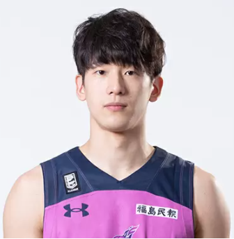 https://img.meihuawuyu.com/img/basketball/player/a077e0e1c2f8064ba1144636233bbc56.png