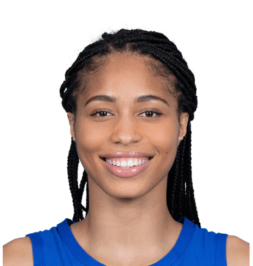 https://img.meihuawuyu.com/img/basketball/player/a4ee1abb0c8a702fae00d8aaf7d8bdb6.png