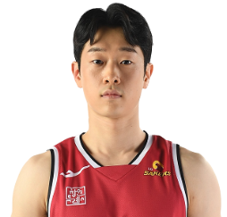 https://img.meihuawuyu.com/img/basketball/player/aff21daf24b2e3a6e7d297643557da0a.png