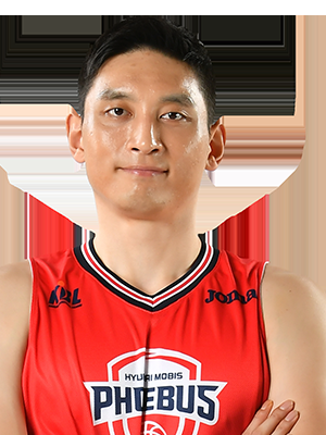 https://img.meihuawuyu.com/img/basketball/player/c3b49dba49b7f2fc7b642551f24fa3eb.png