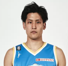 https://img.meihuawuyu.com/img/basketball/player/d088b5fc9dde6686f333b31bdb3f7330.png