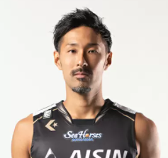 https://img.meihuawuyu.com/img/basketball/player/e8f0a5f47a6addcfdfacb590e5c2ba52.png