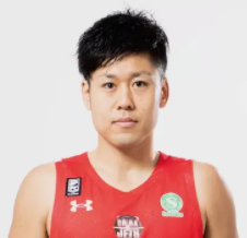 https://img.meihuawuyu.com/img/basketball/player/e95c8dc26b001edf474b602cc6cd1dfc.png